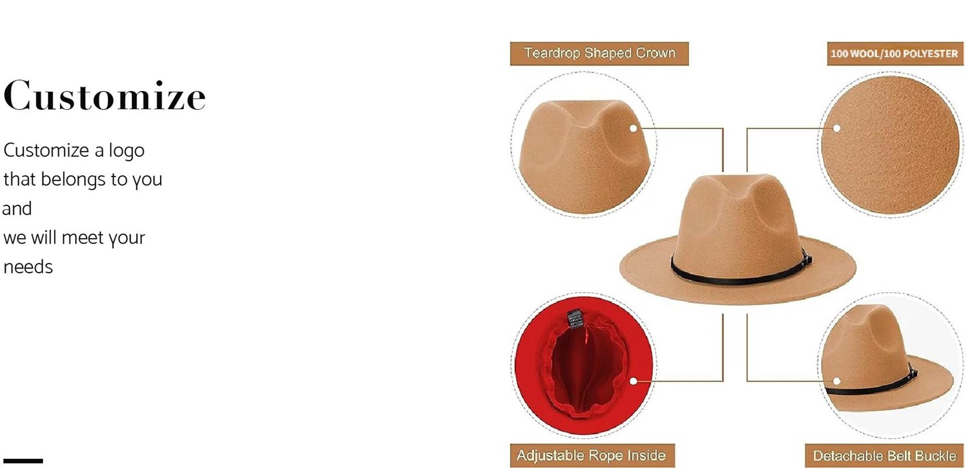 Wide Brim Dress Panama Hat Two Tone Fedora Felt Hats For Men & Women